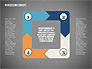 Process Chain Diagram slide 12