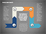 Process Chain Diagram slide 14