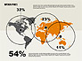 World Figures Infographics slide 2