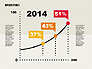 World Figures Infographics slide 3