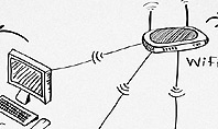 LAN Network Diagram