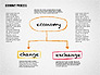 Economy Presentation Concept slide 1