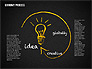 Economy Presentation Concept slide 12