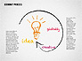 Economy Presentation Concept slide 4