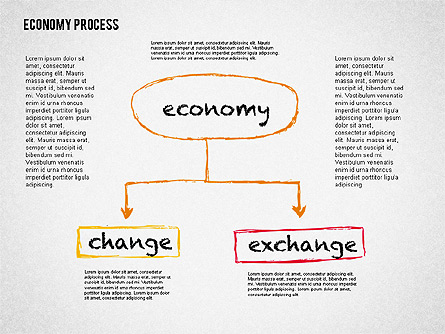 Economy Presentation Concept Presentation Template, Master Slide