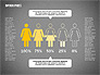 Gender Infographics slide 10