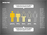 Gender Infographics slide 16