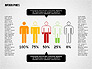 Gender Infographics slide 8