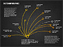 Hand Drawn Style Charts slide 11