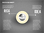 Idea Development Stages slide 14