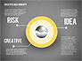 Idea Development Stages slide 15