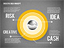 Idea Development Stages slide 16