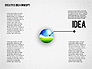 Idea Development Stages slide 5