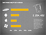 Mobile Platforms Competition Infographics slide 10