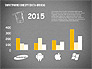 Mobile Platforms Competition Infographics slide 12