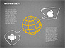 Mobile Platforms Competition Infographics slide 16
