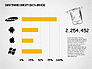 Mobile Platforms Competition Infographics slide 2