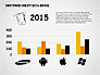 Mobile Platforms Competition Infographics slide 4