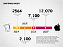 Mobile Platforms Competition Infographics slide 6