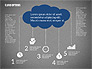 Cloud Options Diagram slide 10