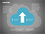 Cloud Options Diagram slide 11