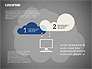 Cloud Options Diagram slide 12