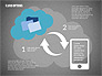 Cloud Options Diagram slide 15