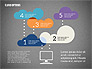 Cloud Options Diagram slide 16