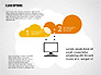 Cloud Options Diagram slide 4