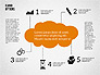 Cloud Options Diagram slide 5
