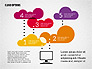 Cloud Options Diagram slide 8