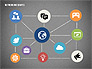 Mind Map with Icons slide 10