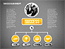 Successful Plan Presentation Concept slide 14