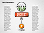 Successful Plan Presentation Concept slide 3