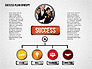 Successful Plan Presentation Concept slide 6