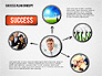 Successful Plan Presentation Concept slide 7