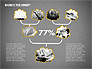 Investment Tree Diagram slide 15