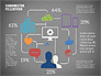 Presentation Template with Flat Shapes slide 12