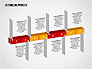 3D Timeline Process slide 6