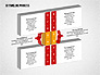 3D Timeline Process slide 7