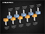 3D Timeline Process slide 9