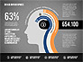 Brain Infographics slide 14