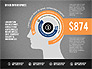 Brain Infographics slide 15