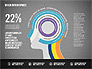 Brain Infographics slide 16