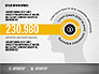 Brain Infographics slide 3