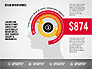 Brain Infographics slide 7