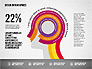 Brain Infographics slide 8