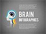 Brain Infographics slide 9