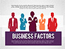 Business Factors Presentation slide 1