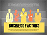 Business Factors Presentation slide 9